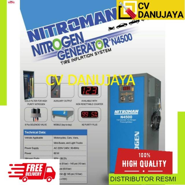 Mesin Nitrogen Nitroman Alat Pompa Angin SPBU Motor Mobil Proline