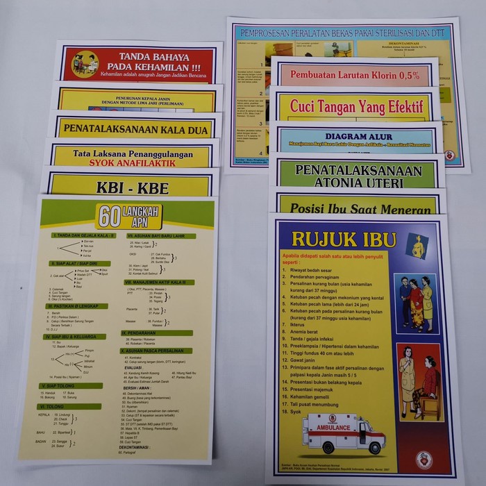 Poster Kebidanan 60 Langkah APN - 1 Set TERBARU