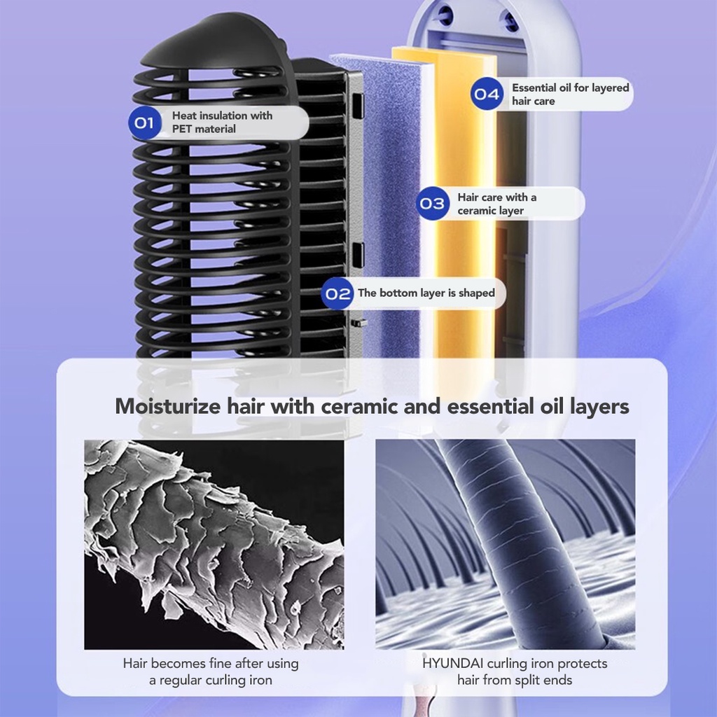 Thinkplus X Hyundai Z02 Hair Straightener Sisir Pelurus Pengeriting Rambut Elektrik Portable