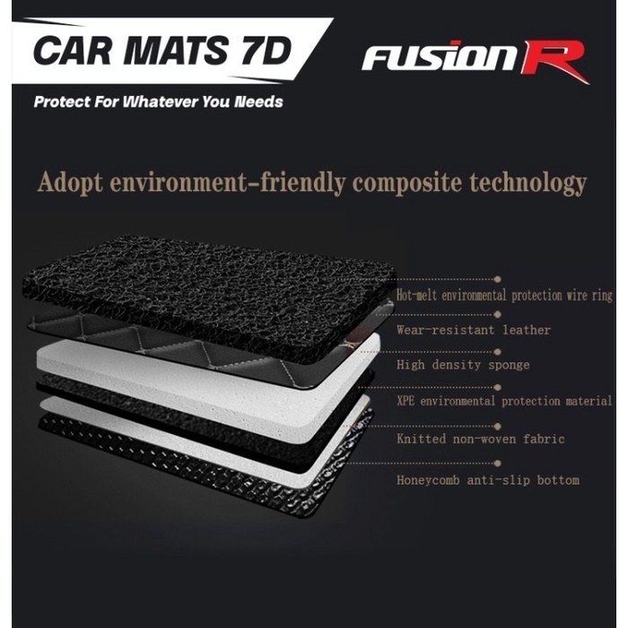 Fusion R Karpet Mobil 7D Volkswagen VW TIGUAN Premium Full Set Bagasi