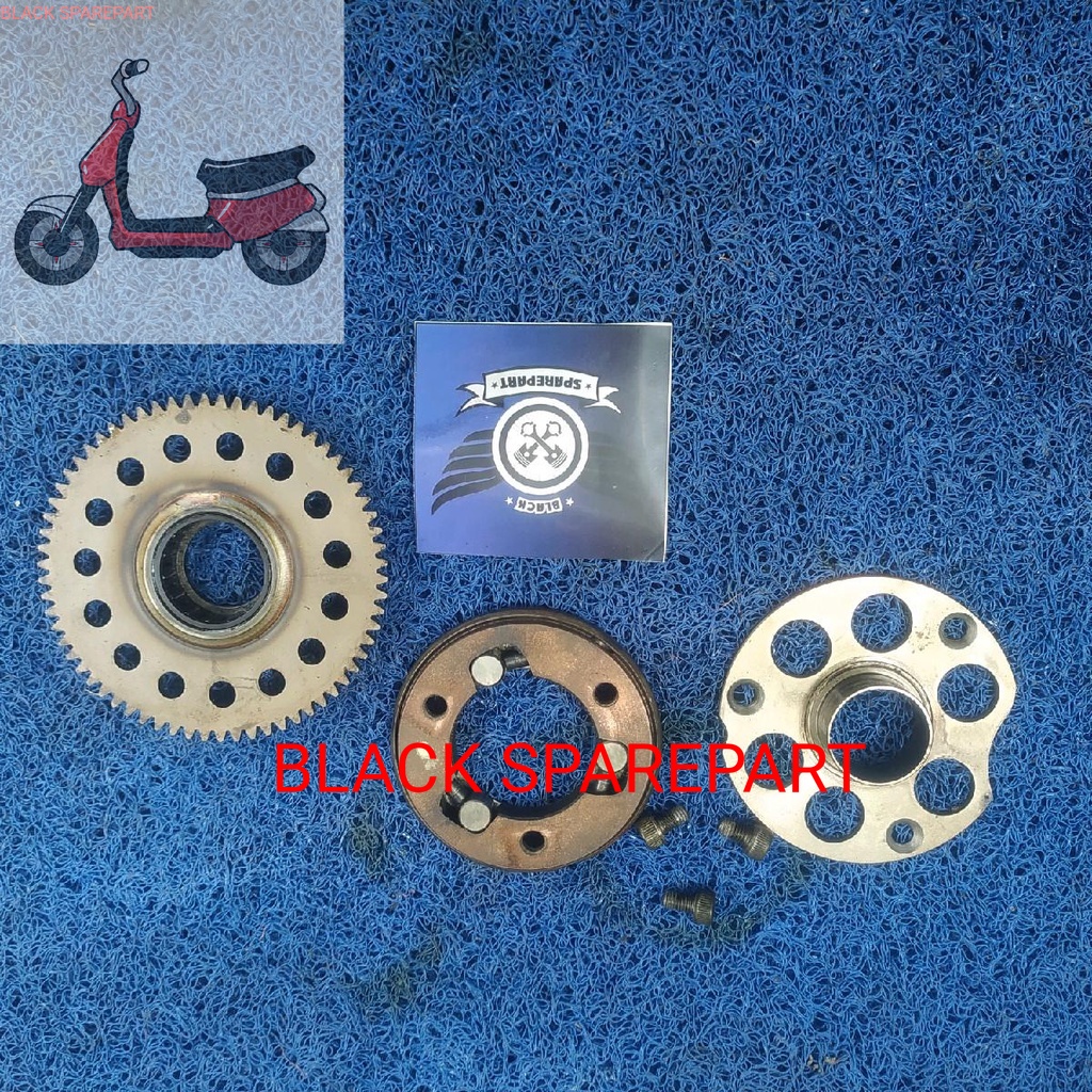 gigi penghantar stater fiz Force fiz r lpsan