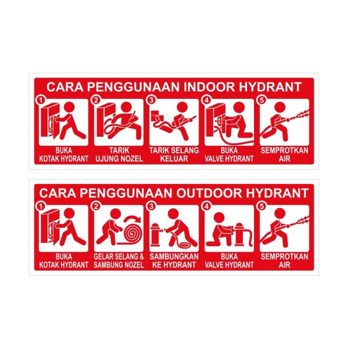 

STIKER VINYL CARA PENGGUNAAN HYDRANT Indoor/Outdoor 30 x 10 CM sign rambu k3