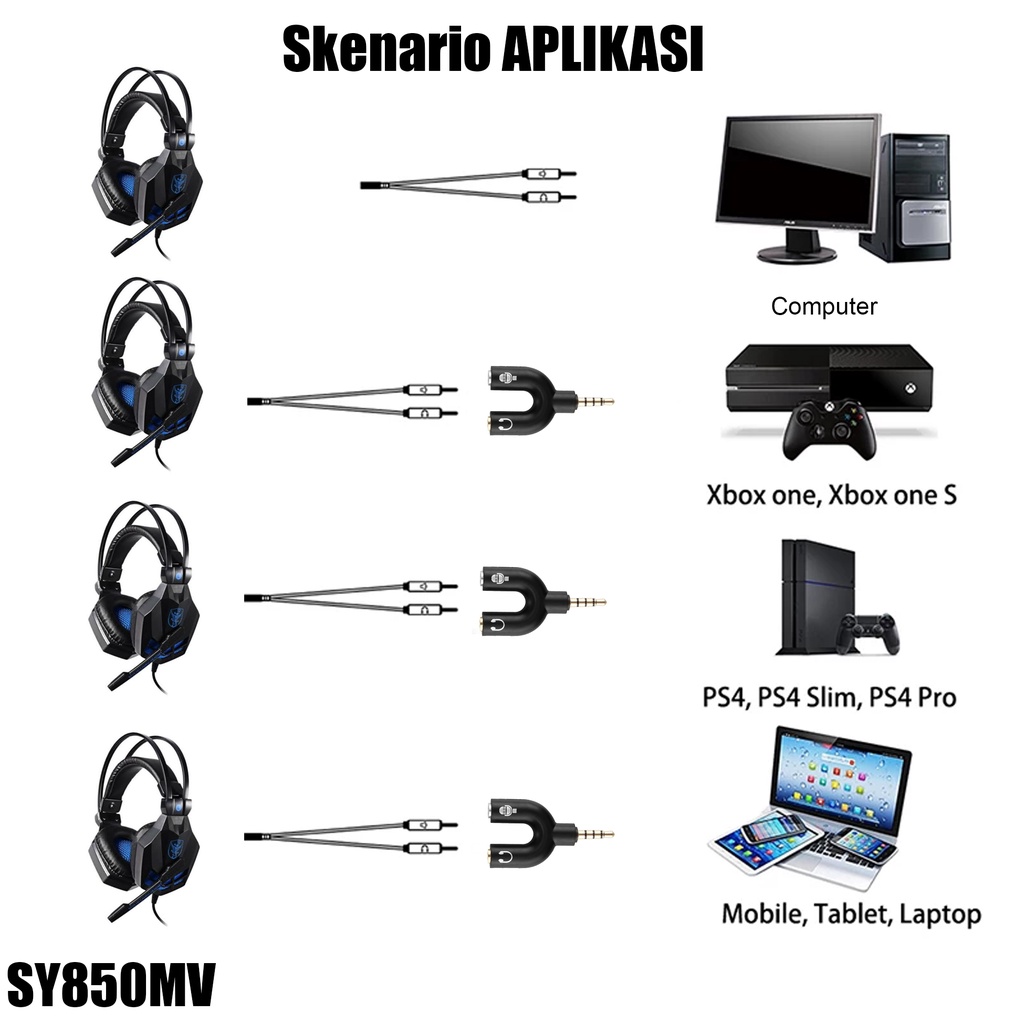 Headset Game Microphone - X4 | SY830 | SY850 | G10 Murah Headphone Kabel Earphone Gaming Over Ear Wi