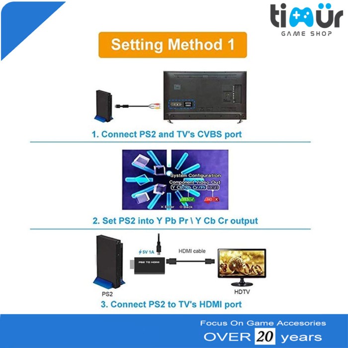 MURAH-  PS2 To HDMI Adaptor Converter PS1 PS2 PS3 Resolusi HD 720 1080P- 1.2.23