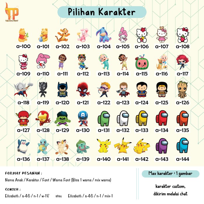 

ISI 25PCS STIKER NAMA BAJU DAN KAIN IRON-ON PRESS SETRIKA - 1 Warna