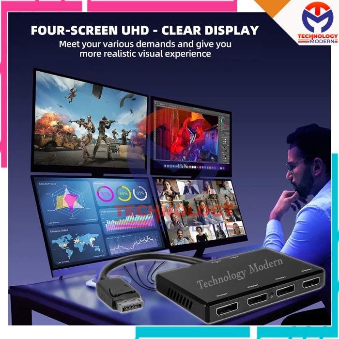 4K Multi Monitor 1 PC Extend 4 Display 120Hz (Tampil beda beda untuk 4 monitor tambahan) with Displa