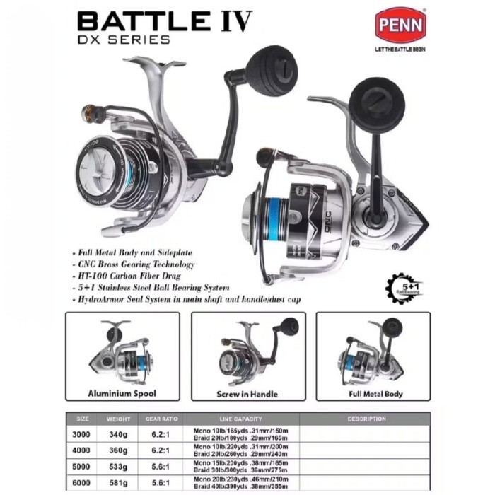 Reel Penn Battle IV DX 2024 Hydro Armour System Power Handle
