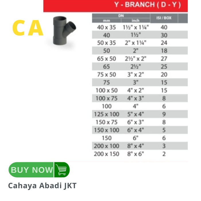 TEE Y BRANCH 4IN PVC RUCIKA - D Y
