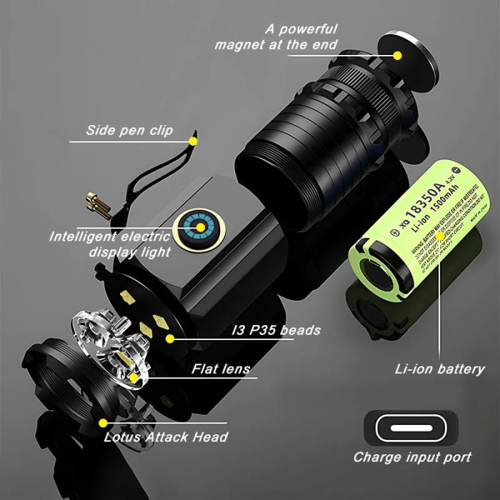 PROMO SENTER SWAT POLICE MINI TERBAIK / SENTER LED RECHARGEABLE