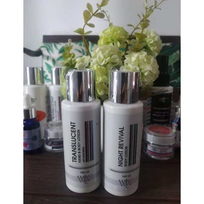 Wlw Paket Body Lotion Retinol