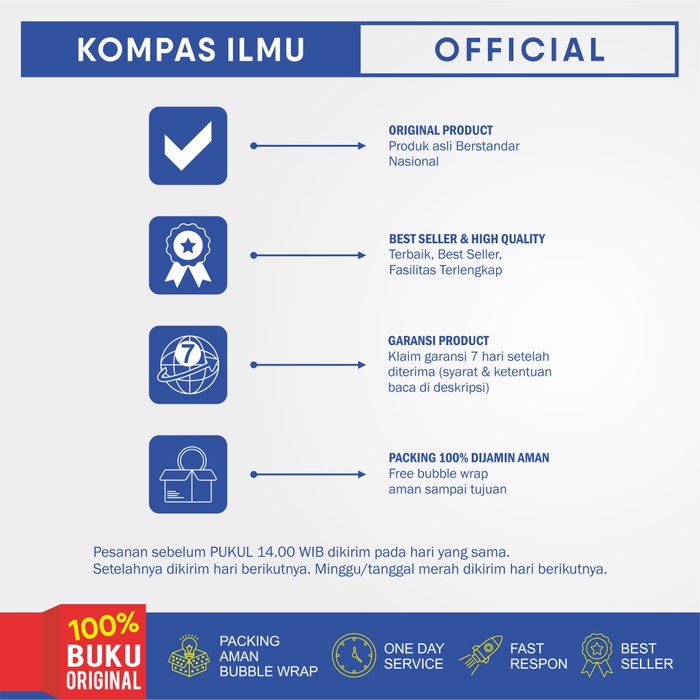 Terlaris ✨ - Buku EKSKLUSIF UJIAN SEKOLAH + AKM SMP/MTs 2022 (Edu Penguin)
