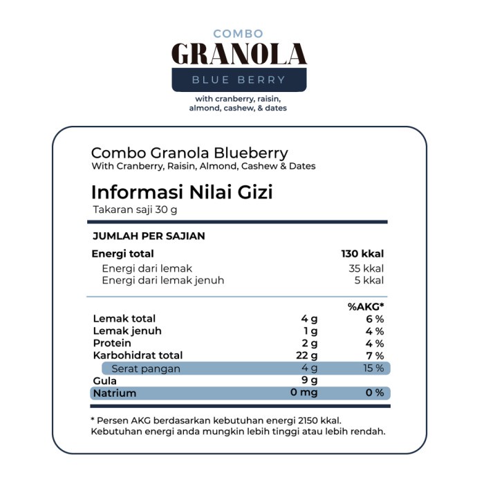 

✨PROMO✨ -Granola Combo 500 gr Blue Berry - Granola Premium Timur Tengah - Toples