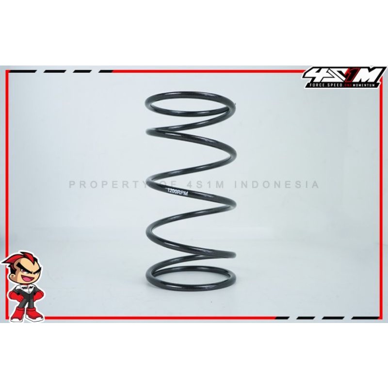 per cvt 4s1m beat fi scoppy 1200rpm, 1500rpm, 1800rpm