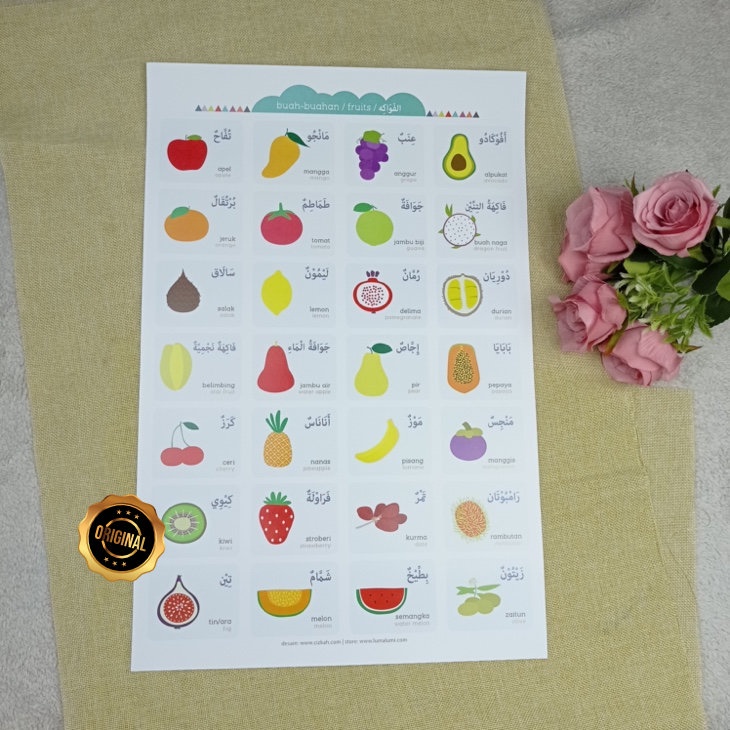 Poster Anak Nama Buah-Buahan