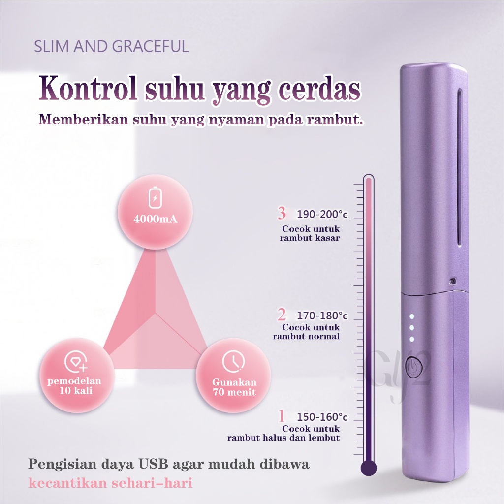 GW SISIR PELURUS RAMBUT WIRELESS + CATOKAN MINI PORTABLE / PORTABEL ELECTRIC HAIR STRAIGHTENER / SIS