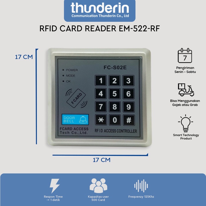 

PROMO- RFID PROXIMITY STANDALONE ACCESS CONTROL