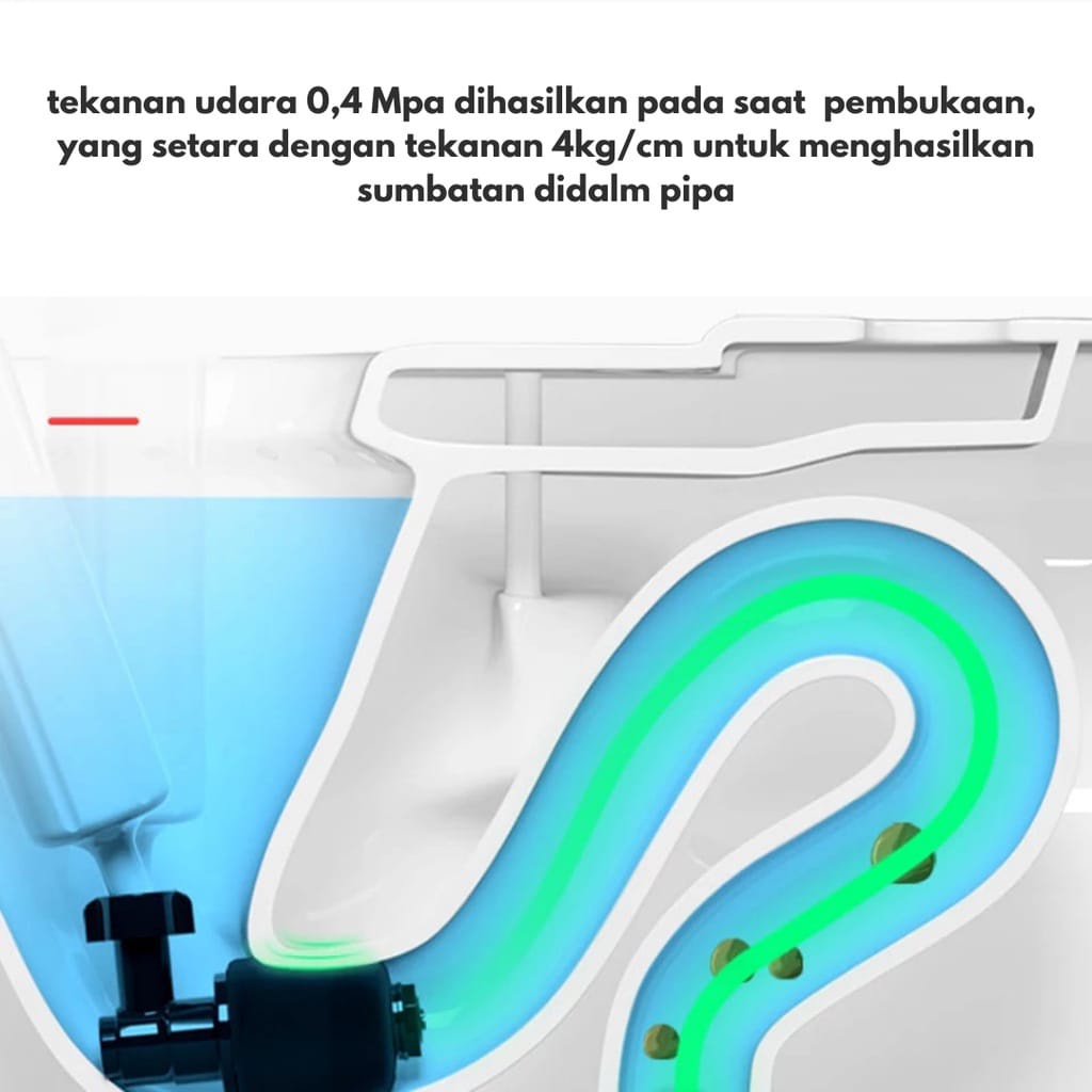 Tool Master ✨GARANSI 1 TAHUN✨ Pompa Anti Sumbat untuk Toilet, WC, Closet 6-8 BAR