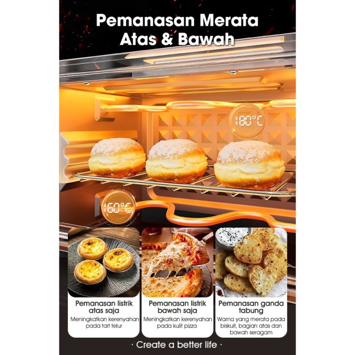 Samono Elektrik Oven Toaster Low Watt Sweow20