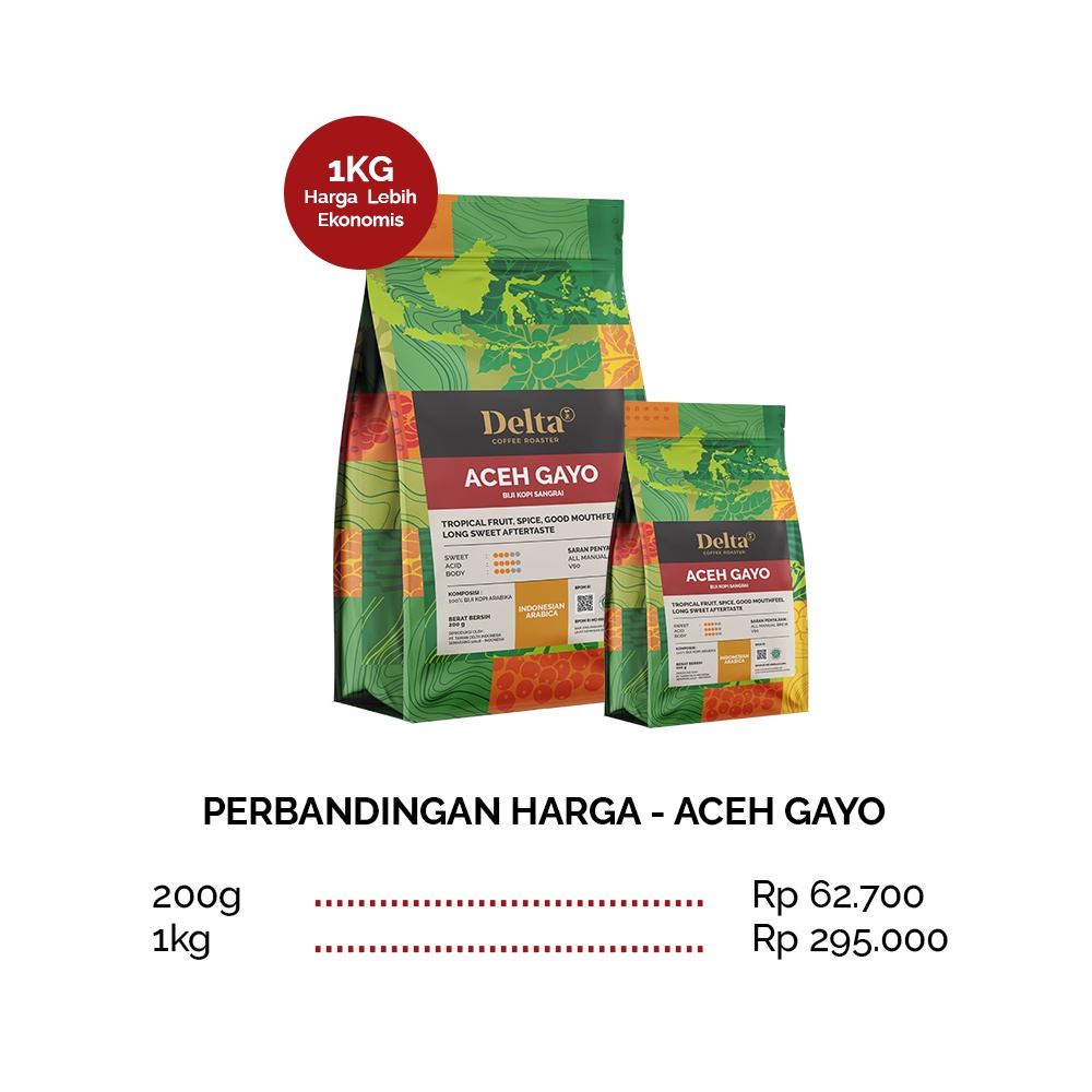 

Delta Coffee - Aceh Gayo Arabica Medium Roast 1kg