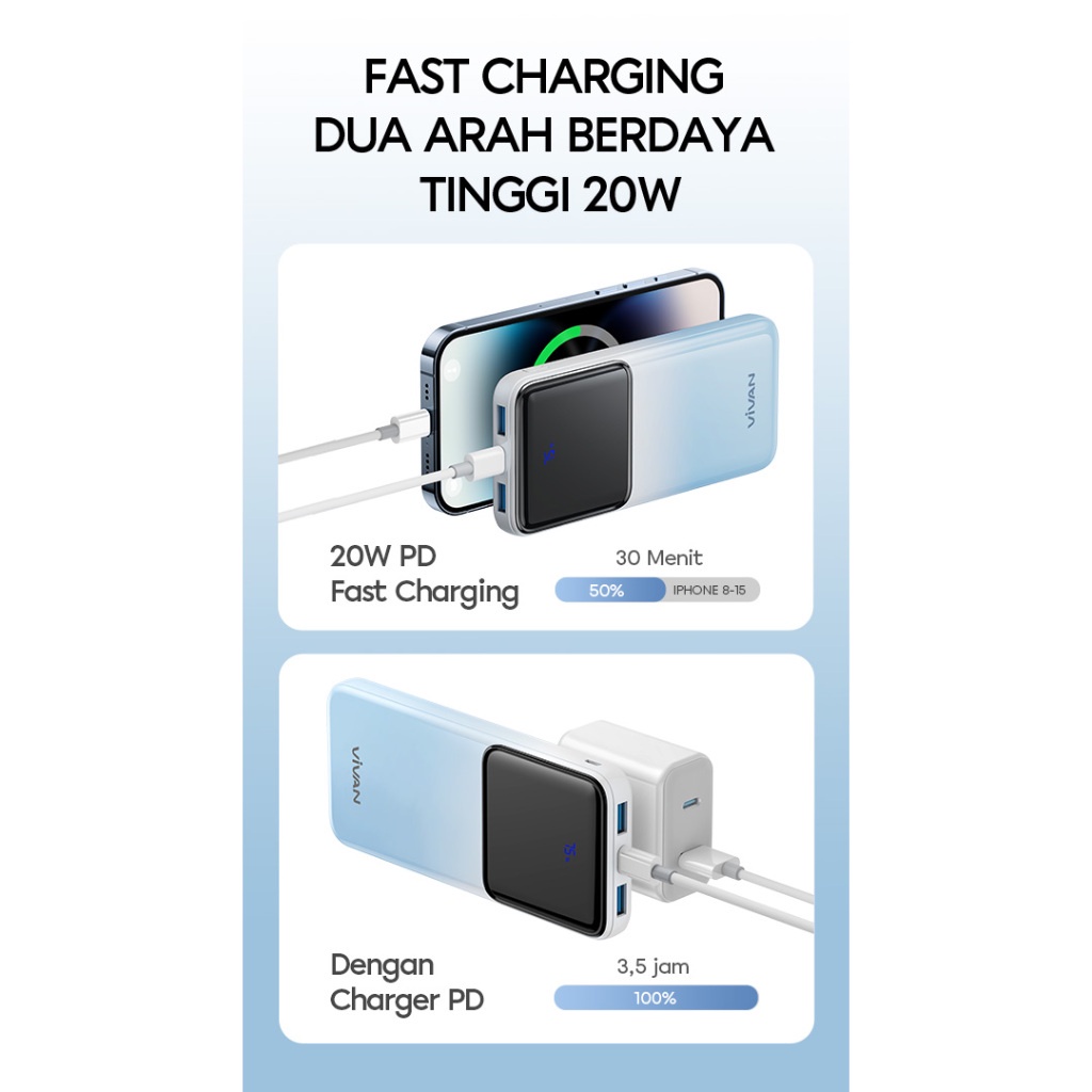 VIVAN Powerbank VPB-D10 10000mAh Digital Display Fast Charging PD QC Garansi 1 Tahun