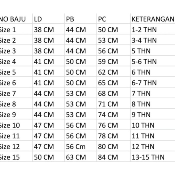 Pangsi Anak / Baju Pangsi / Baju Adat sunda anak laki-laki / Baju - Hitam, 3 tahun