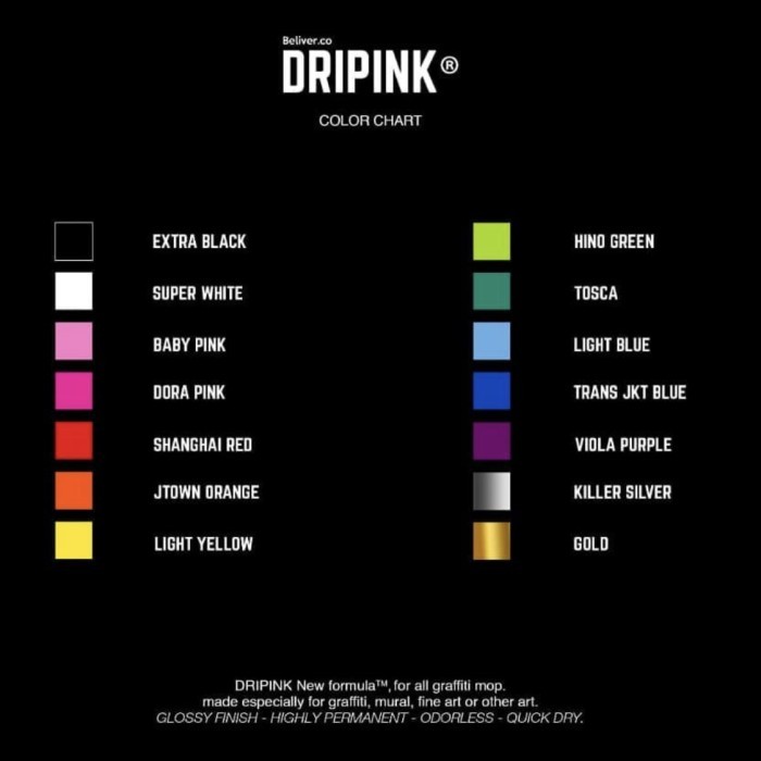 

bullet marker dripink - TOSCA