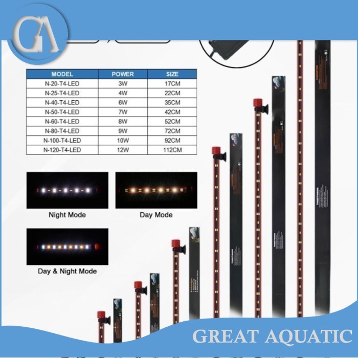 led aquarium celup RECENT DAY NIGHT N T4 LED N 120 uk 120 cm VIA OJOL