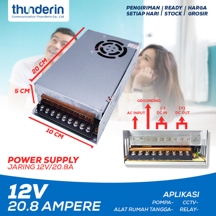 

THUNDERIN POWER SUPPLY 12V/20A JARING