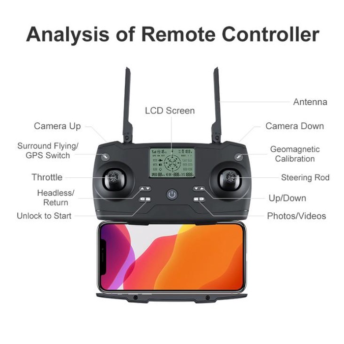 promo spesial TERLARIS - JJRC X19 PRO X21 X23 DRONE GPS BRUSHLESS OAS CAMERA WIFI FPV 4K 2AXIS