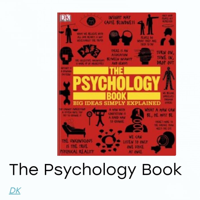 The Psychology Book - DK