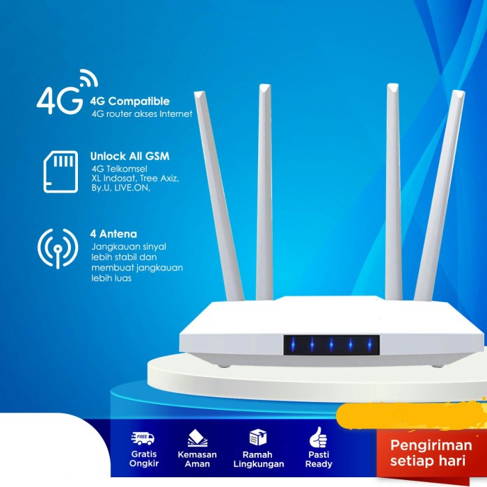 Modem Router LM321 4G LTE 300Mbps Wireless Wifi Unlock All GSM - LM321 UNIT SAJA