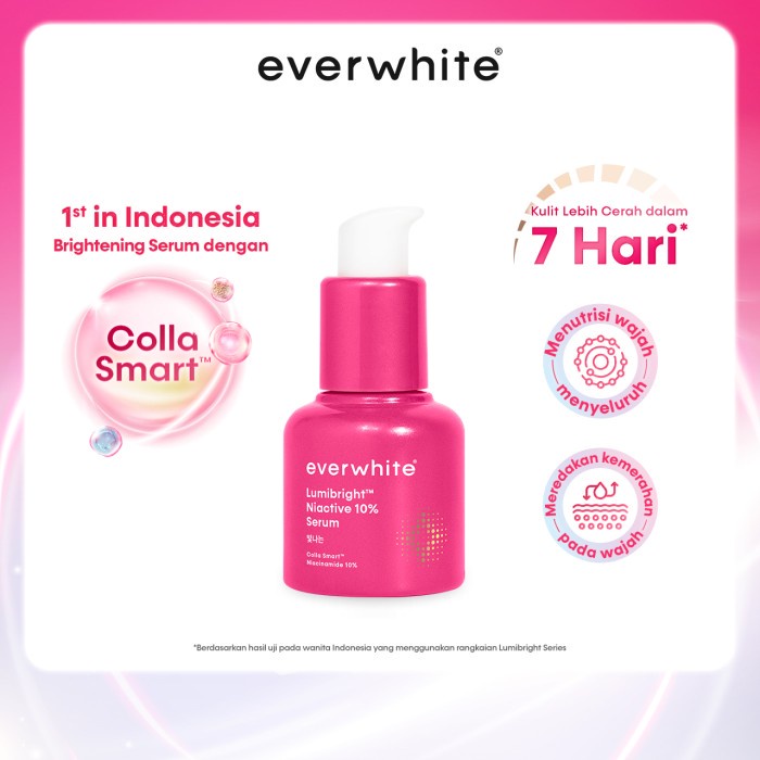 New Product Everwhite Lumibright Niactive 10% Serum 20ml Serum Mencerahkan Wajah Ever White Niacinam