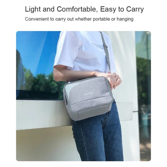 Tas Proyektor WANBO  Ukuran S dan M | Bag Wanbo Waterproof - Size M