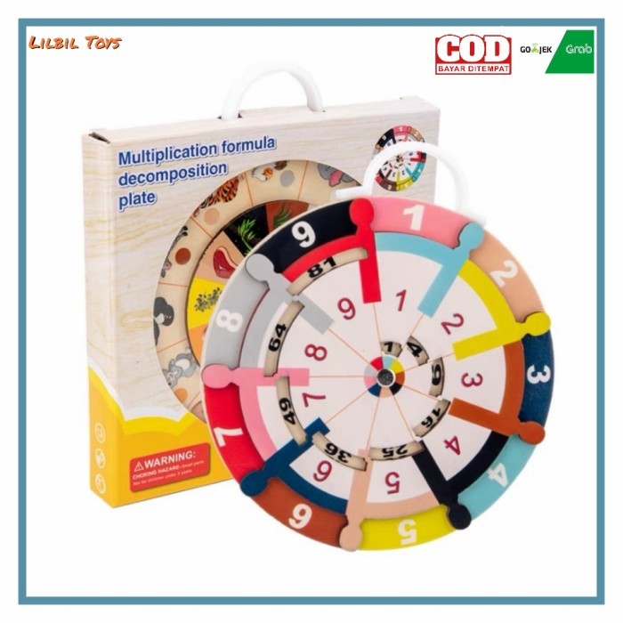 

LilbilToys Multiplication Decomposition Plate