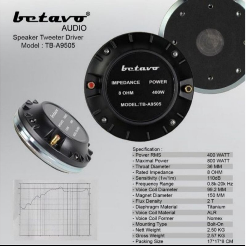 Speaker Tweeter Driver Betavo TB-A9505 profesional tba9505 ori