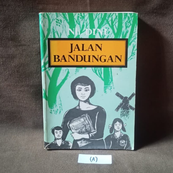 Jalan Bandungan
