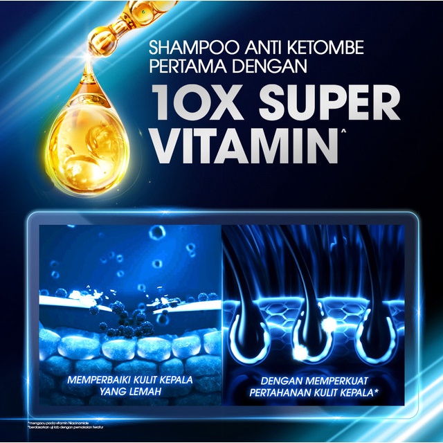 CLEAR Shampoo Anti Ketombe Perawatan Komplit, 48 Jam Melindungi dari Gatal dan Lawan Minyak dengan 10x Super Vitamin - 850mL Triplepack