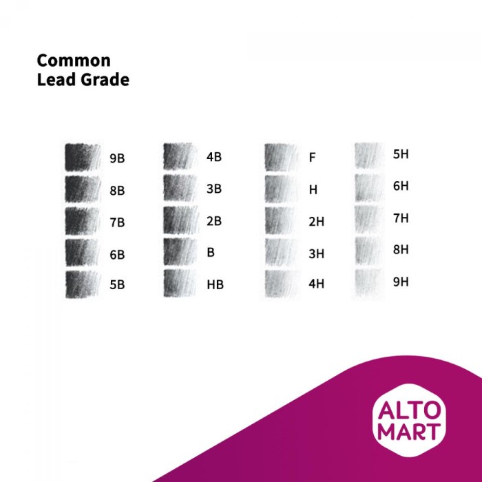 

UNI Nano Dia SMUDGE PROOF Lead REFILL 0.3 0.7 0.9 mm Mechanical Pencil - 0.3 mm, B