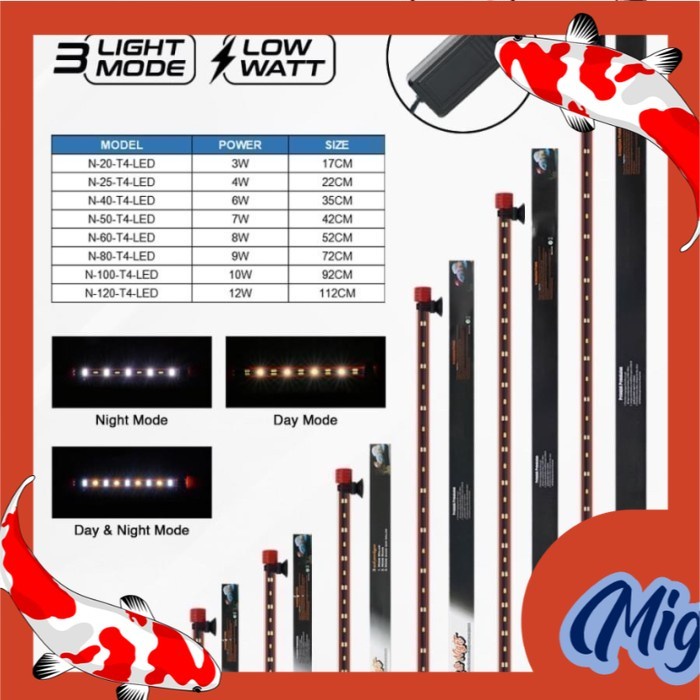 led aquarium celup RECENT DAY NIGHT N T4 LED N 120 uk 120 cm VIA OJOL