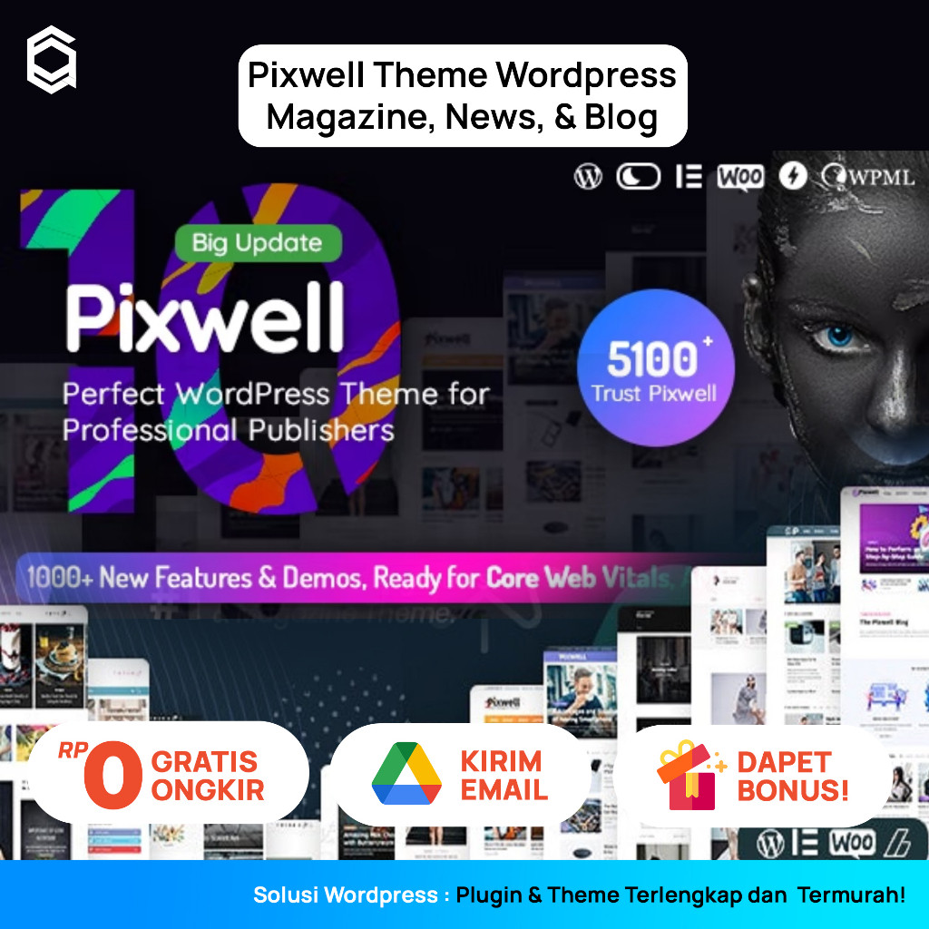 Pixwell Magazine Theme Wordpress Premium Unlimited Domain