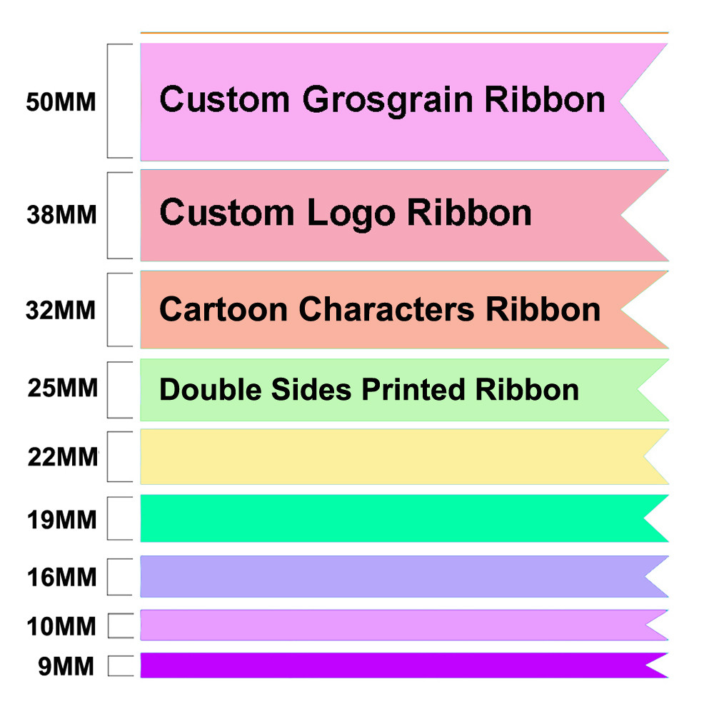 

100 yards Custom Ribbon Cartoon Characters Logo Desgin Double Sides Printed Grosgrain Ribbon Personalized Order Wholesale