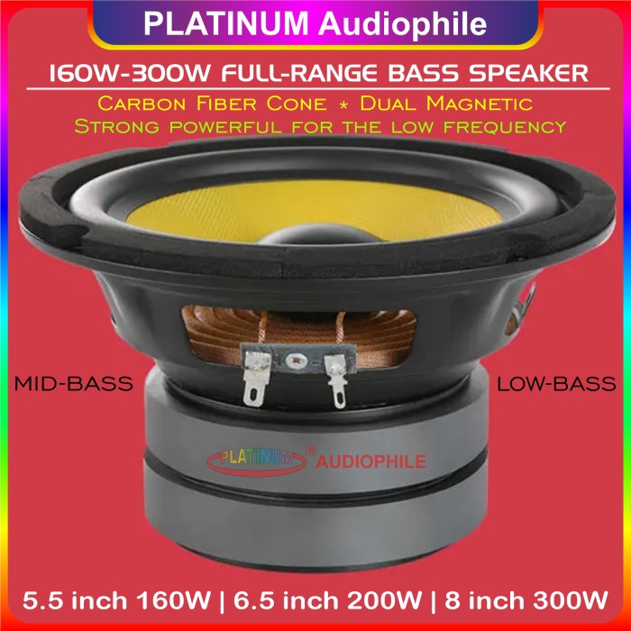 Terlaris ✨-Speaker Full Range Bass 5 6 8 Inch Hifi Fullrange Mid Bass Mid Woofer - 5.5" LM-518R