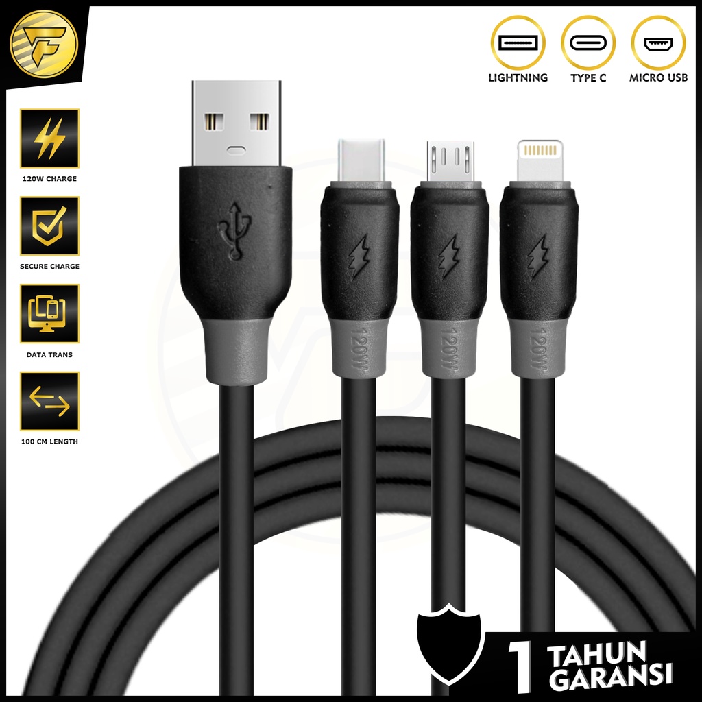 KB10 Kabel Data 120W 6A Fast Charging iphone Lightning android Type C Micro USB cas charger HP ori