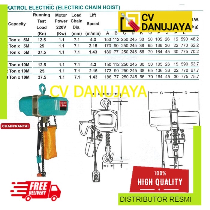 Katrol Electric Listrik - Electric Listrik Chain Hoist 1 Ton x 10M - Wipro