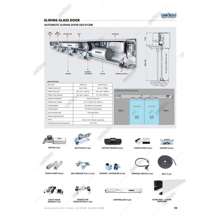 

TERPERCAYA Automatic Sliding Door DEKKSON ASD-D120B L4.2M Pintu Sensor