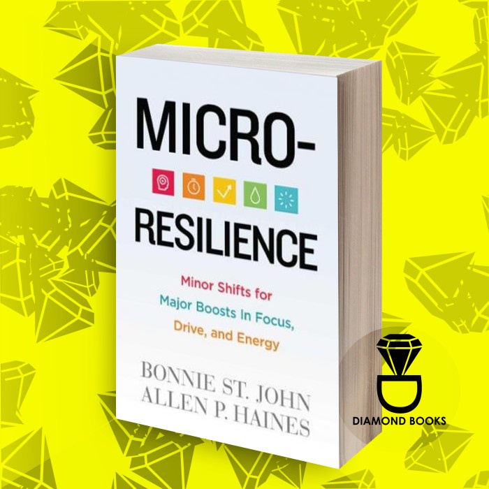 Micro-Resilience: Minor Shifts for Major Boosts in Focus, Drive, and E