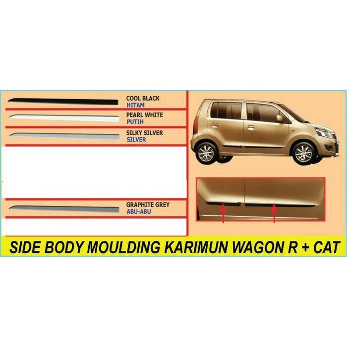 List Body Side Moulding Karimun Wagon R