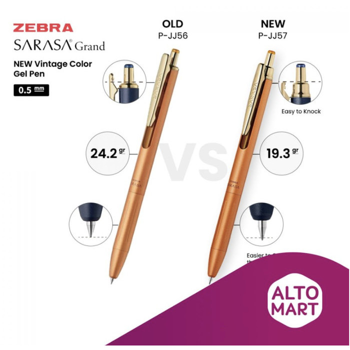 

Zebra Sarasa Grand Vintage 0.5 mm Color Gel Pen Pulpen Bolpoin Retro - B, 1