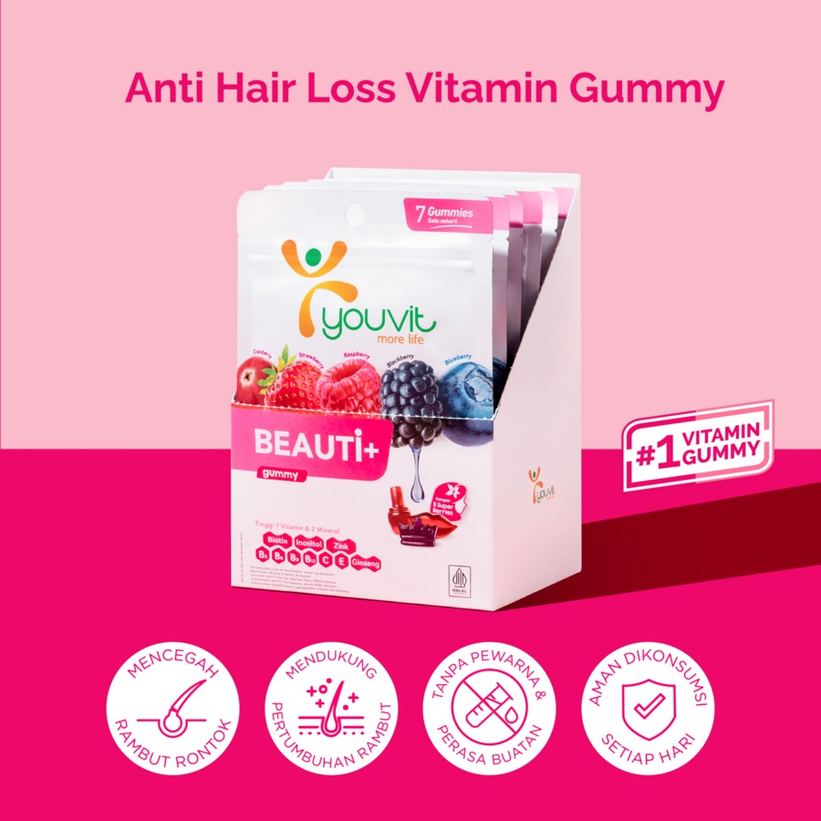 Biotin Gummy untuk Vitamin Rambut Rontok | Youvit Beauti+ 30 Hari