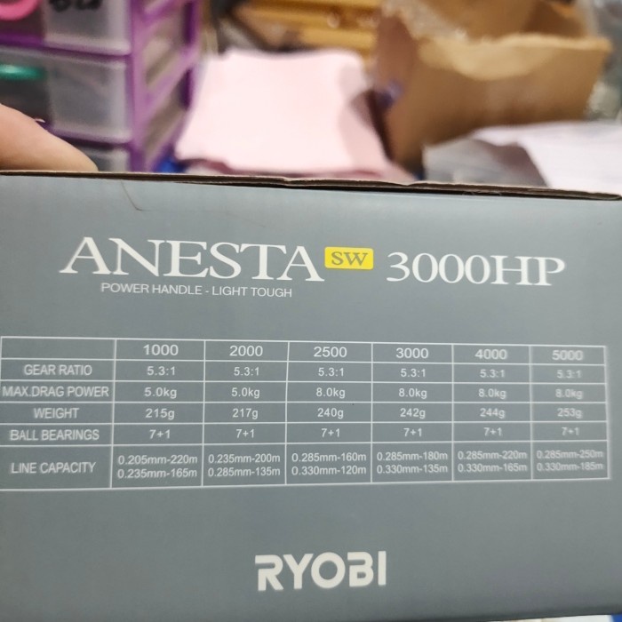 reel pancing ryobi anesta 1000 2000 2500 3000 4000 5000 sw saltwater - 4000